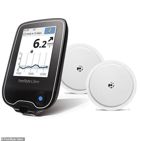 Thousands of diabetes patients to get life-changing glucose monitors | Daily Mail Online