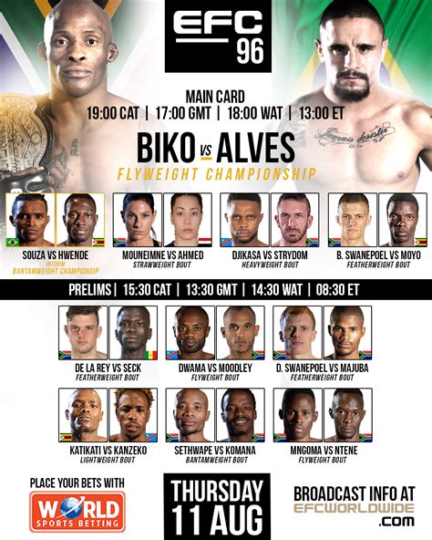 EFC Worldwide on Twitter: "FIGHT WEEK ENERGY! 👊🔥 Fight fans, here is your official EFC 96 fight ...