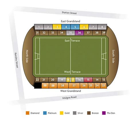 BlueBet Stadium Seating Map (Panthers Stadium) | Austadiums