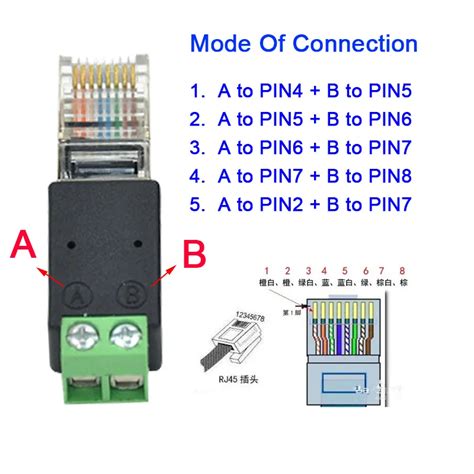 Everything You Need to Know: RJ45 to RS485 Wiring Diagram Explained