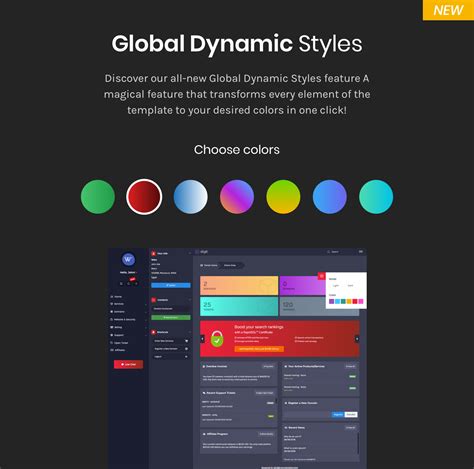 Digit - Responsive WHMCS Client Area Template - WHMCS Marketplace