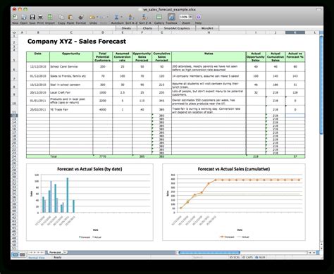 12 Month Sales Forecast Template — db-excel.com