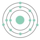 Aluminum Bohr Diagram