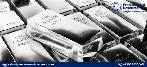 Silver Price Trend Report: Insights and Forecasts for the Future