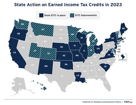 Refundable Credits a Winning Policy Choice Again in 2023 – ITEP