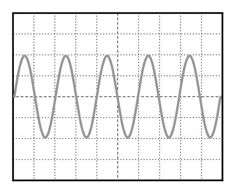 Stenciltown - Oscilloscope Graticule w Sine Wave