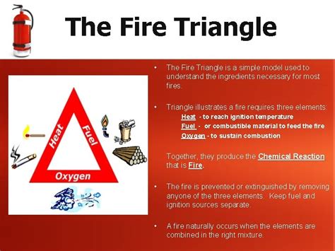 Fire Extinguisher Training Presented by Safety and Risk