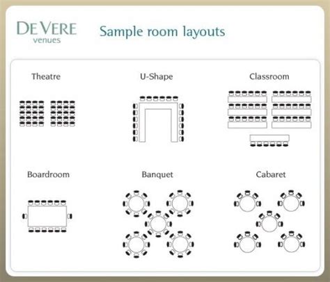 Wedding planning designing reception room layout – Artofit