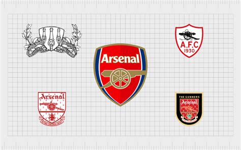 Arsenal Logo History: The Arsenal Badge, Crest And Cannon