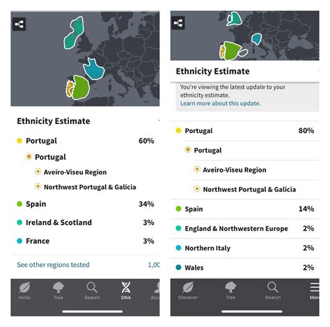 Ancestry results vs updated ancestry results : r/AncestryDNA