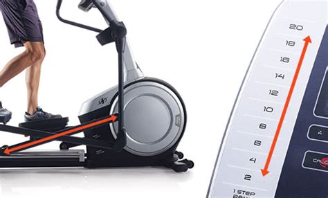 Looking For An Elliptical With Incline Capability? Here's Where You'll ...