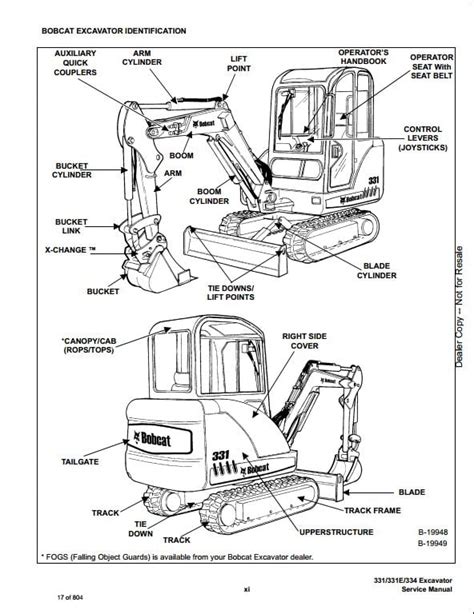 [DIAGRAM] Hopkins Trailer Wiring Diagram Cat Mini Excavator Specs - MYDIAGRAM.ONLINE