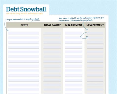 Free Debt Snowball Spreadsheet