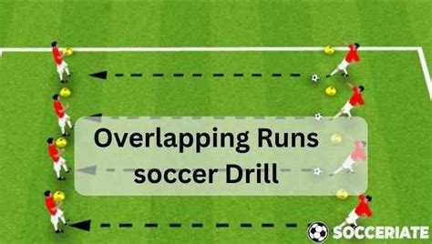 Soccer Drills For High School Easy To Practice High School Drills