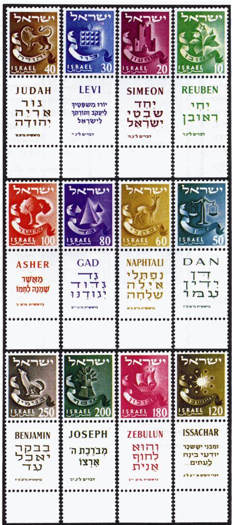 12 tribes of israel written in hebrew | Israeli Stamps showing symbols of the 12 Tribes | VBS ...