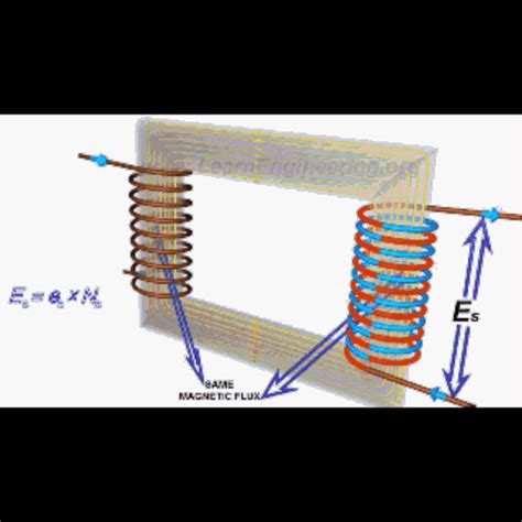 PCB Transformer: How to Choose It? | Reversepcb