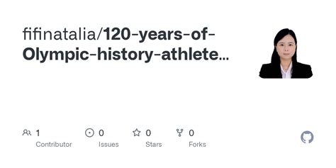 GitHub - fifinatalia/120-years-of-Olympic-history-athletes-and-results