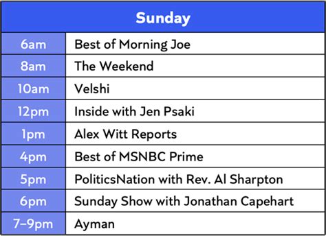 MSNBC Makes Significant Changes to Weekend Lineup, Launches Ensemble Show