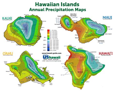 Annual precipitation maps of the four largest Hawaiian Islands | Hawaii ...