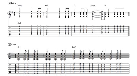 How To Play Heaven By Warrant On Acoustic Guitar – Guitar Control