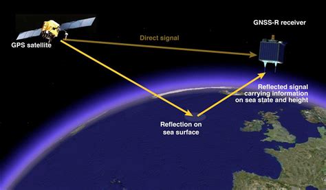 Scientists plot sea levels using GPS satellites