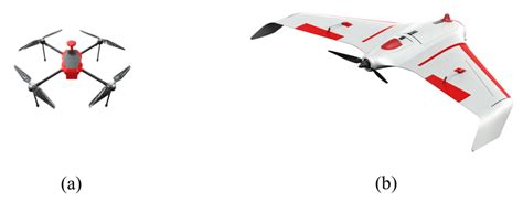 Types of UAVs (a) rotary-wing UAV (b) fixed-wing UAV. | Download ...