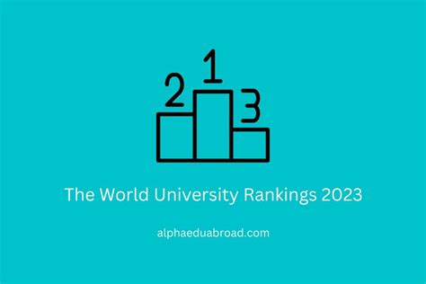 The World University Rankings 2023