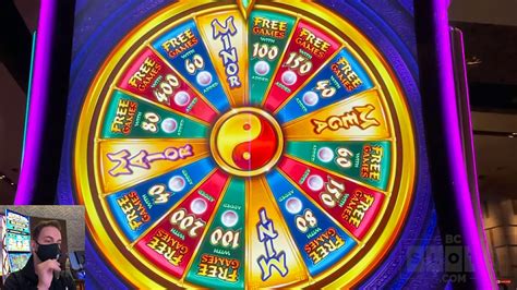 Slot Machine Themes with Frequent Wheel Action – Know Your Slots