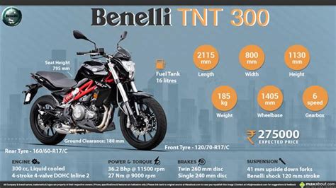 2019 Benelli TNT 300 Price, Specs, Top Speed & Mileage in India