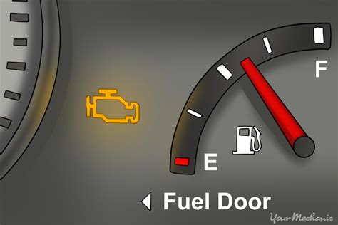 What Does A Flashing Engine Warning Light Mean | Homeminimalisite.com