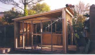 Work Shed Plans – Three Top Tips Before Buying a Plan – Cool Shed Deisgn