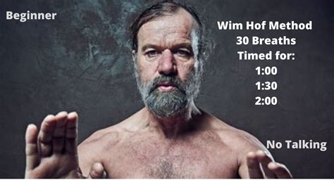 Wim hof method when to see results - rewaportland