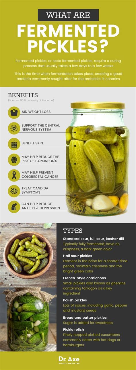 The Surprising Food that Boosts Gut & Brain Health | Pickle juice benefits, Pickles, Pickles ...