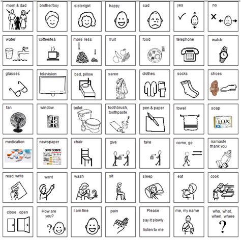 Free Printable Communication Boards For Stroke Patients - Printable ...