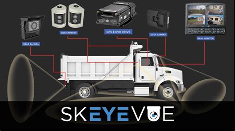 Dump Truck Camera System with 8 channel DVR from skEYEvue