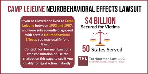 Camp Lejeune Neurobehavioral Effects Lawsuit - File Today