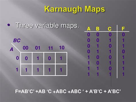 PPT - DIGITAL ELECTRONICS Minimization using Karnaugh Map Dr. M.MANIKANDAN Associate Professor ...