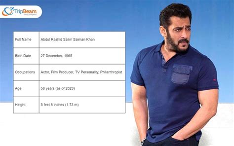 Salman Khan- Biography, Facts, Diet, Controversies