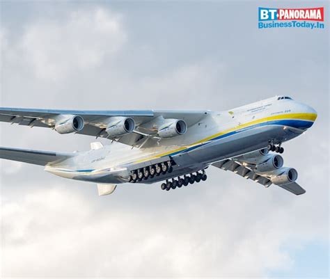 Antonov 225 Compared To 747