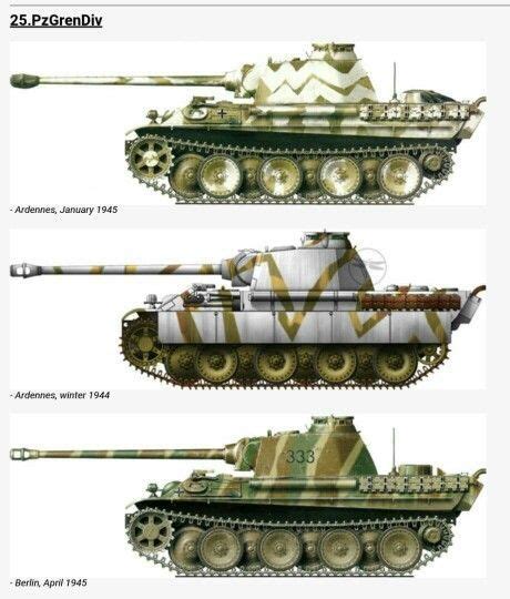 Panzer V Panther ,variants Panther Tank, Tiger Tank, Army Vehicles ...