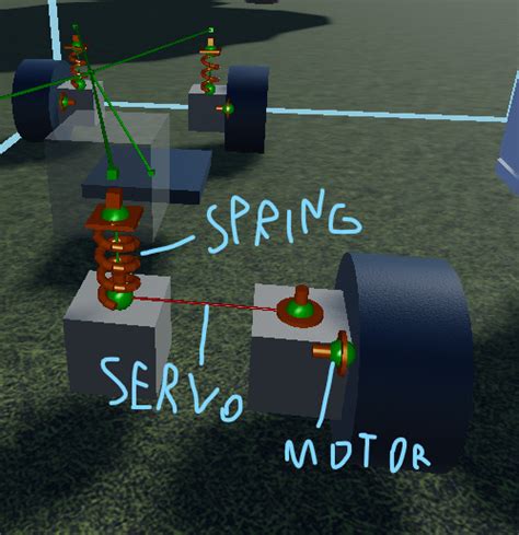 AI Car doesn't drive straight - Scripting Support - Developer Forum | Roblox