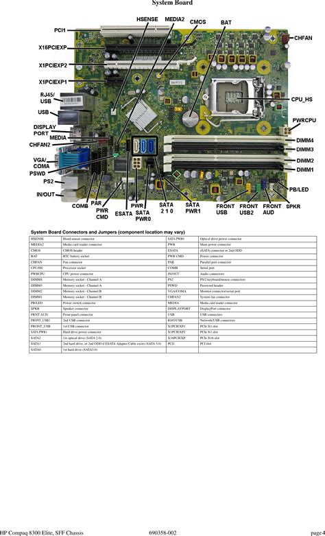 Hp Elite 8300 Motherboard Diagram