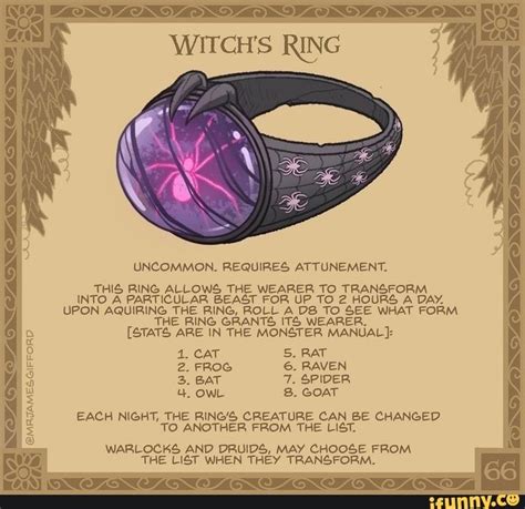 Picture memes xVhcGBia7 by HomebrewDnD - ) | D&d dungeons and dragons, Dnd dragons, Dungeons and ...