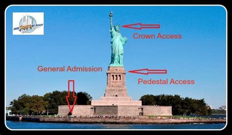 How to Get Statue of Liberty Pedestal Tickets