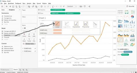 Tableau Line Charts Tutorial - Prwatech