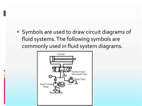 PPT - Fluid Systems PowerPoint Presentation, free download - ID:2402299