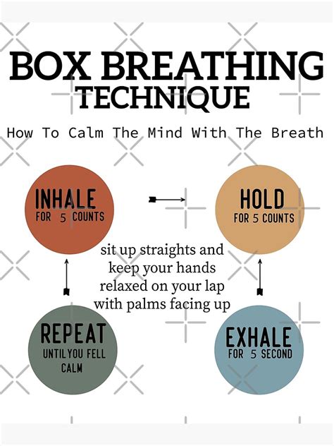 "Box Breathing Technique" Poster for Sale by thron | Redbubble