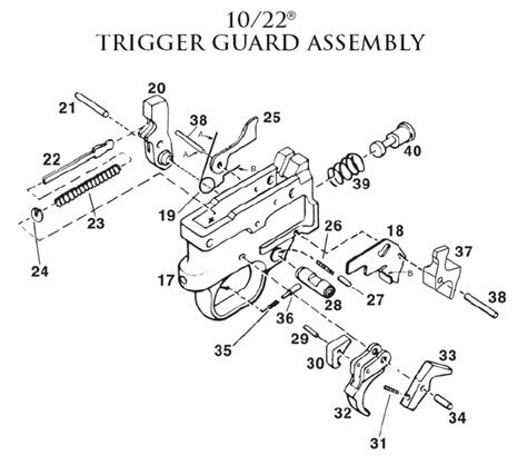 Disemble Ruger 10 22 Trigger Group - Carpet Vidalondon