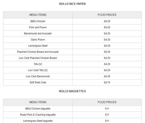 Rolld Menu Prices Australia 2024 - Restaurant Menu Prices Australia