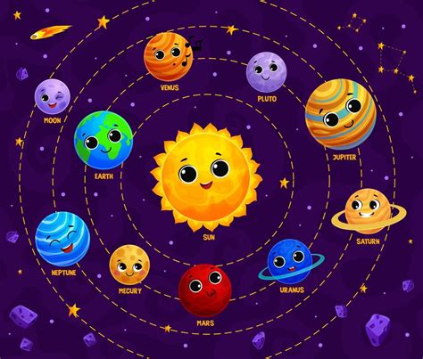 Cartoon solar system planet and star characters 20292632 Vector Art at ...